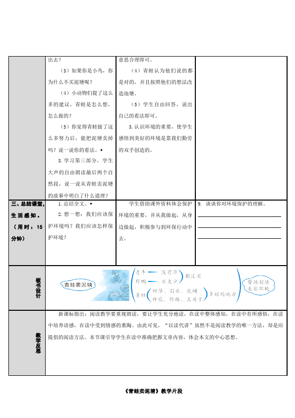 二年级下册语文语文精品《21.青蛙卖泥塘》教案教学设计第4页