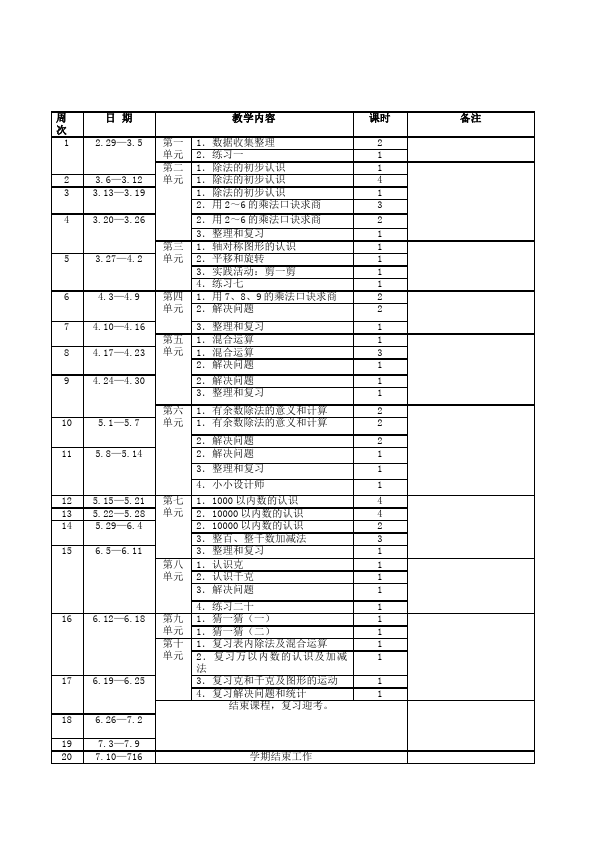 二年级下册数学（人教版）数学《教学计划》第3页