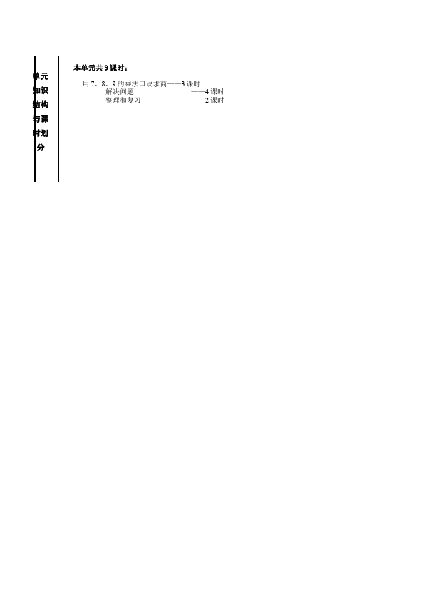 二年级下册数学（人教版）数学《第四单元:表内除法(二)》教案教学设计下载3第2页