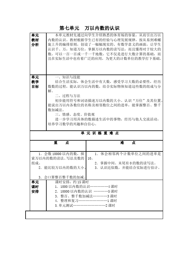 二年级下册数学（人教版）数学《第七单元:万以内数的认识》教案教学设计下载18第1页