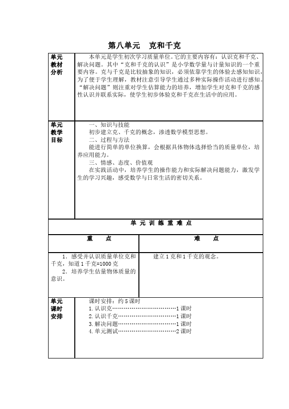 二年级下册数学（人教版）数学《第八单元:克与千克》教案教学设计下载28第1页