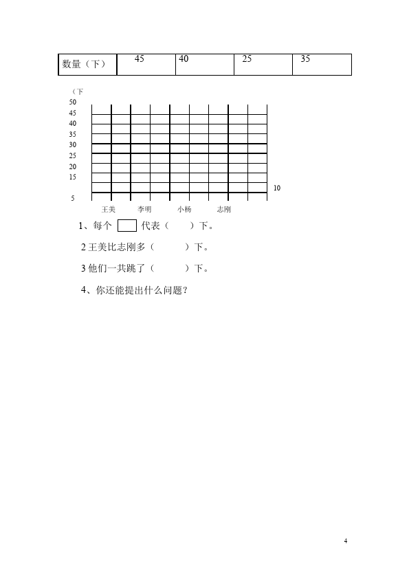 二年级下册数学（人教版）数学期末考试摸底考试试卷第4页