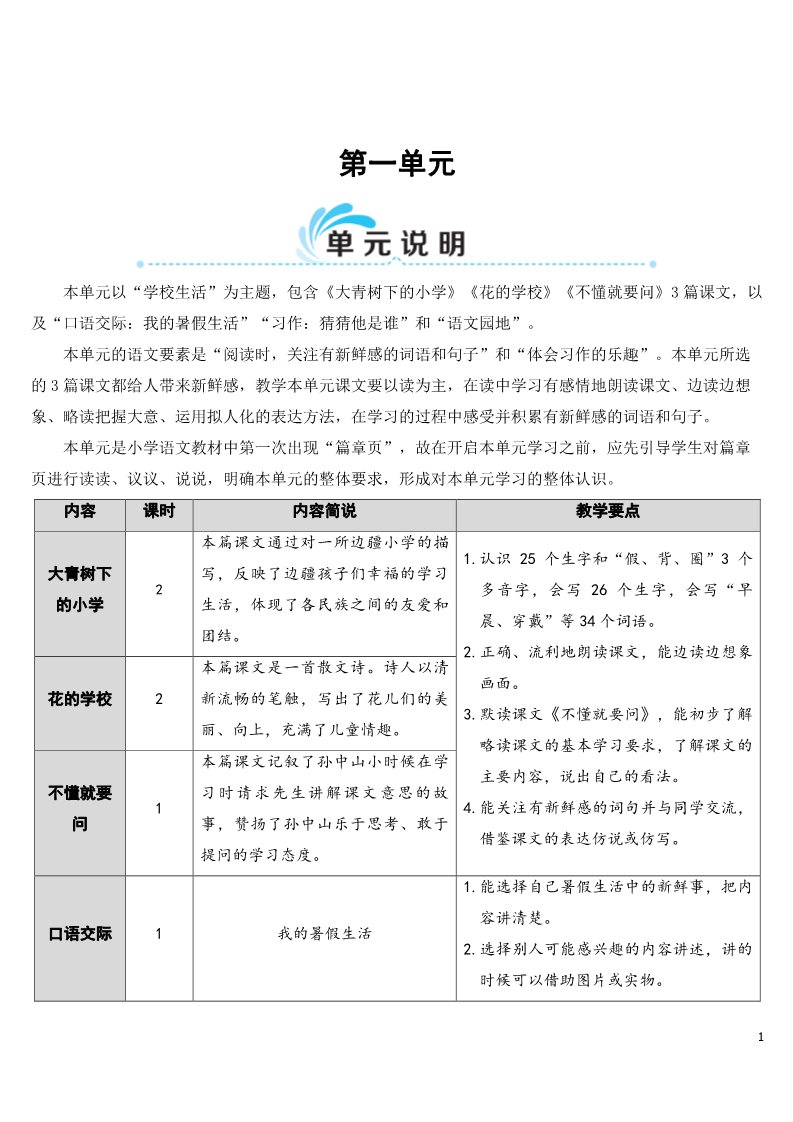 三年级上册语文1 大青树下的小学【教案】第1页