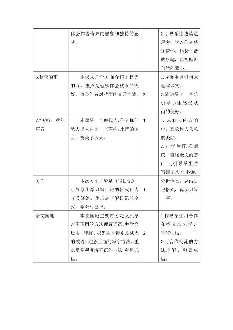 三年级上册语文第二单元教学初探第2页