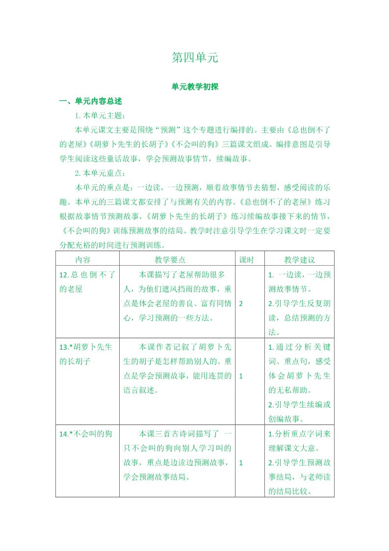 三年级上册语文第四单元教学初探 (2)第1页