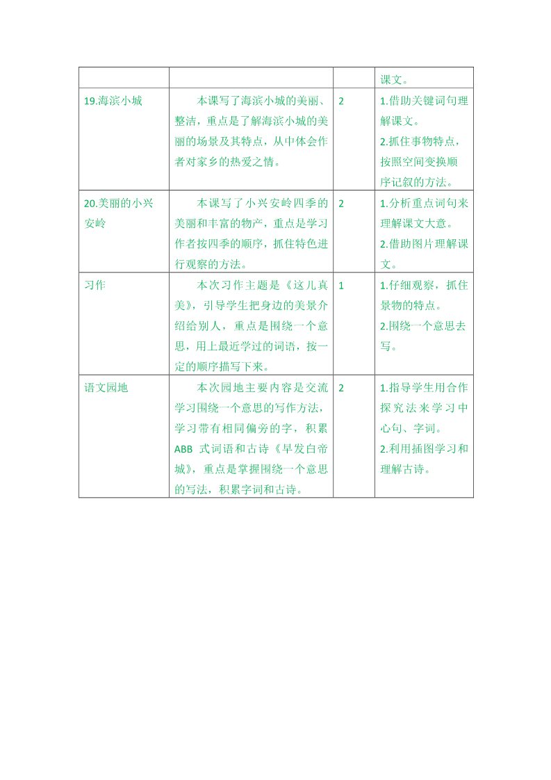 三年级上册语文第六单元教学初探 (3)第2页