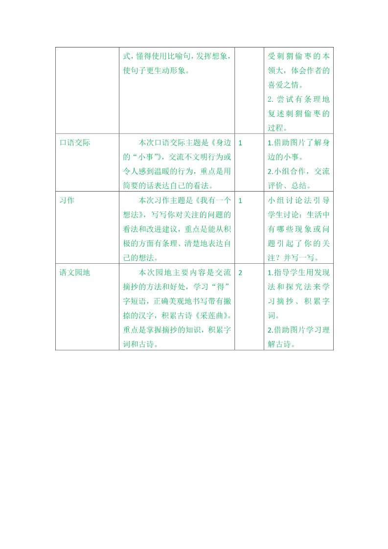 三年级上册语文第七单元教学初探 (2)第2页