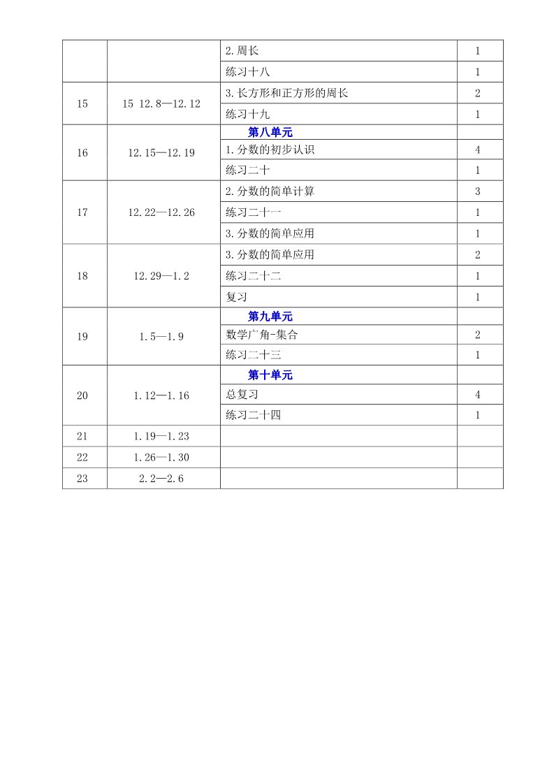 三年级上册数学（人教版）新人教版小学数学3上教学计划  (7)第5页