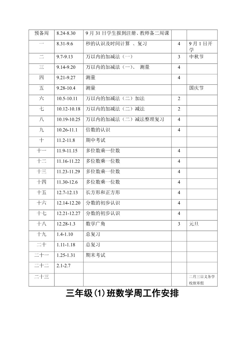 三年级上册数学（人教版）新人教版小学数学3上教学计划  (1)第5页