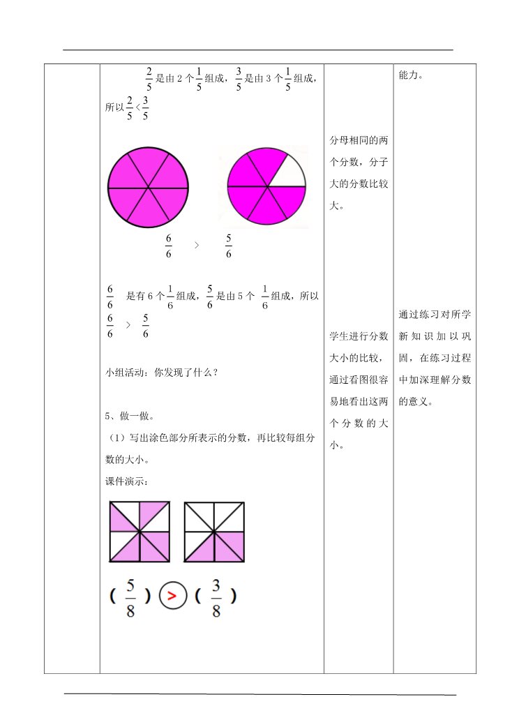 三年级上册数学（人教版）第二课几分之几 （教案）第4页