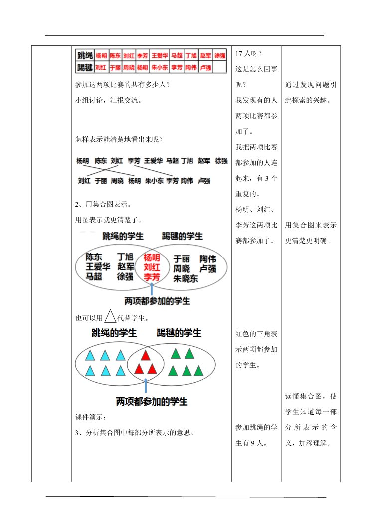 三年级上册数学（人教版）第一课 数学广角——集合 （教案）第2页