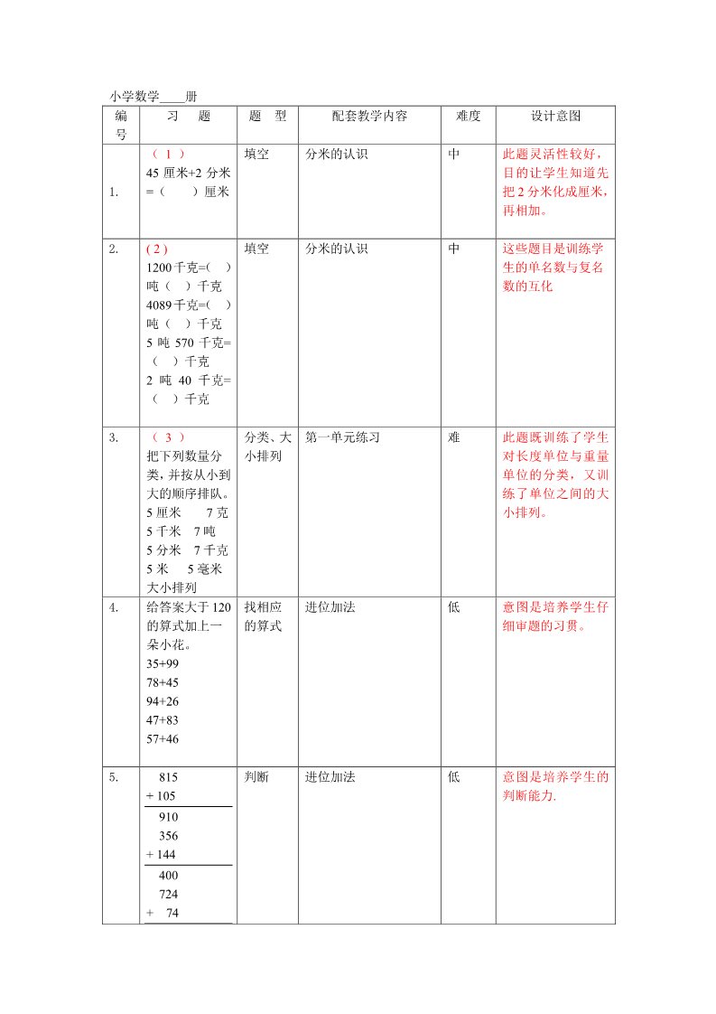 三年级上册数学（人教版）小学三年级数学练习题库易错题大全第1页