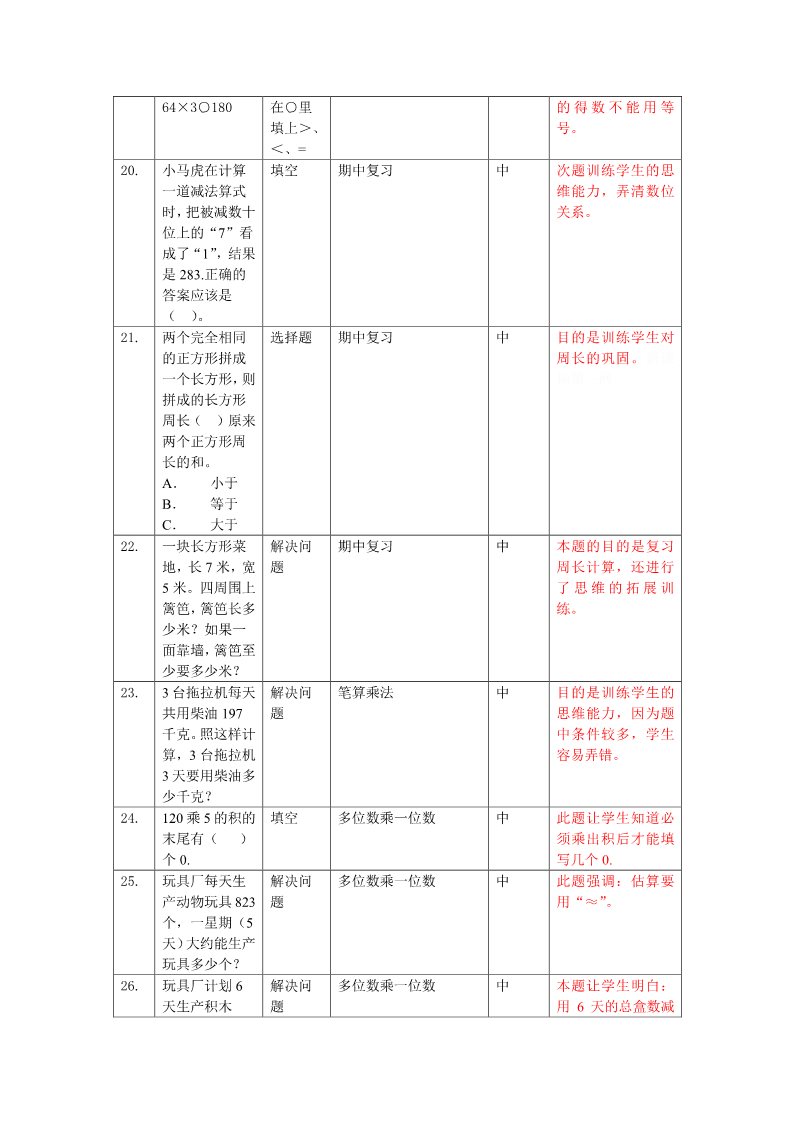 三年级上册数学（人教版）小学三年级数学练习题库易错题大全第4页