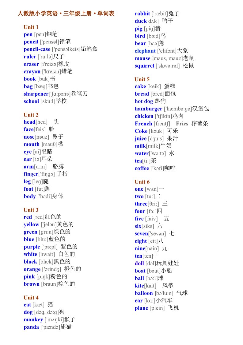 三年级上册英语(PEP版)PEP小学英语3-6年级单词及音标第1页