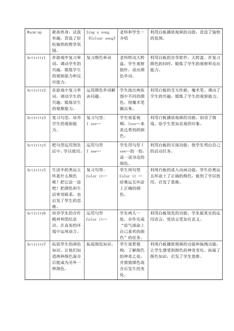 三年级上册英语(PEP版)教学设计(www.haolaoshi.shop) (8)第2页