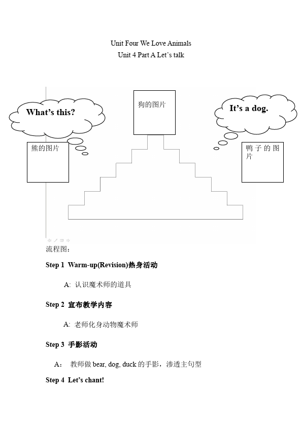 三年级上册英语(PEP版)PEP英语《Unit4 We love animals》教案教学设计32第5页