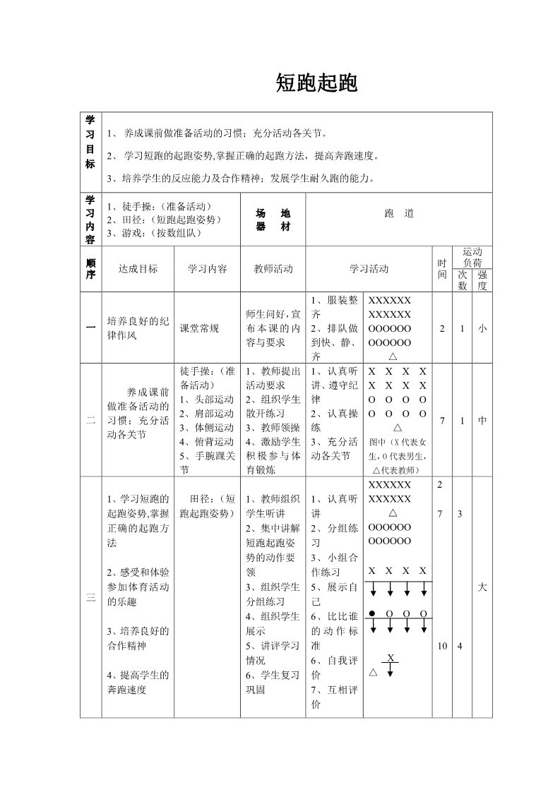 三年级上册体育与健康 3至4年级全一册小学四年级体育课教学设计第4页