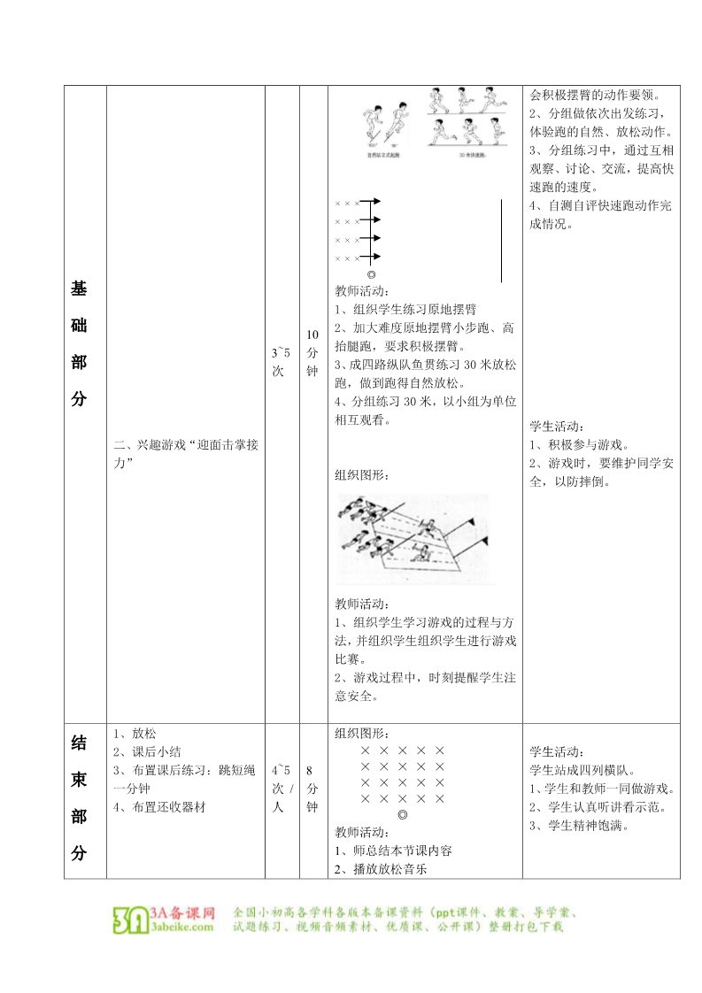 三年级上册体育与健康 3至4年级全一册体育与健康（3-4年级）第1节《跑》word公开课教案第2页