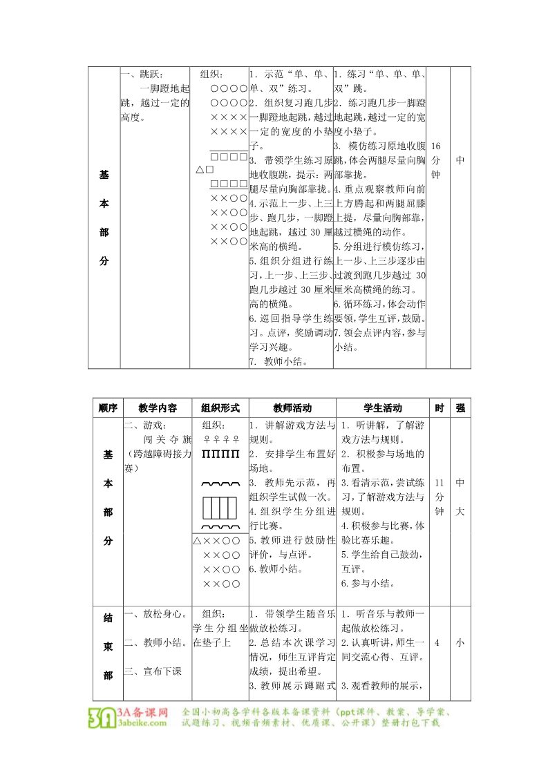 三年级上册体育与健康 3至4年级全一册体育与健康（3-4年级）第2节《跳跃》ppt课件1第3页