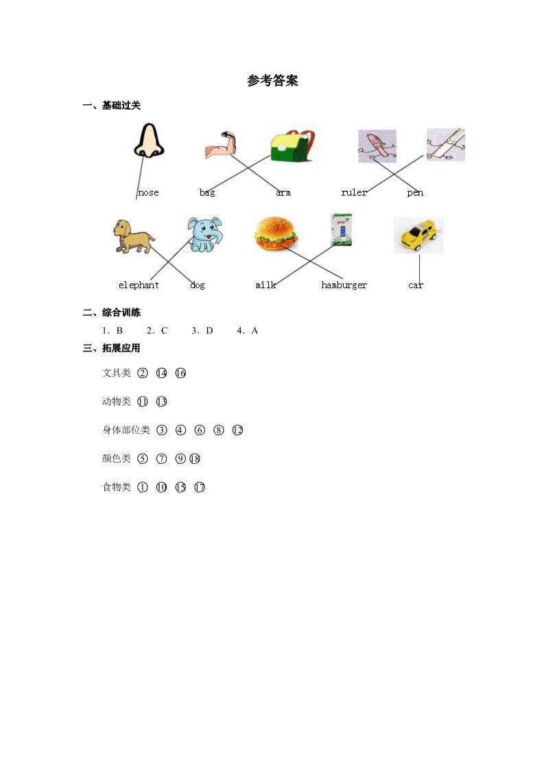 三年级上册英语（SL版）Unit+4 lesson6《pets》习题第3页