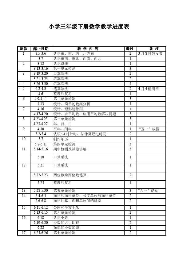 三年级下册数学（人教版）数学《教学进度表》16第1页