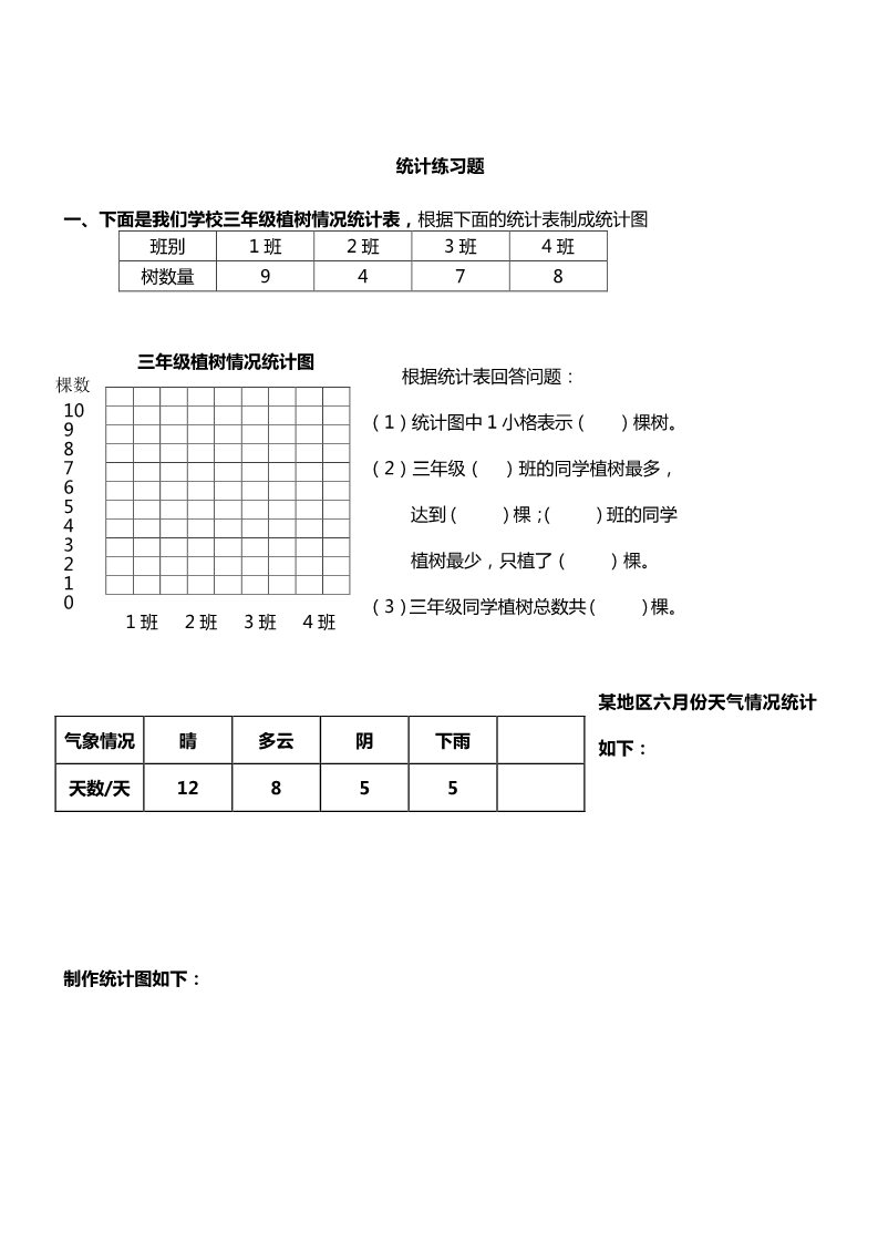 三年级下册数学（人教版）各单元练习题（30页）第5页