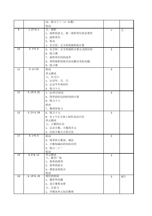 三年级下册数学（人教版）数学《教学计划,课时安排》2第4页