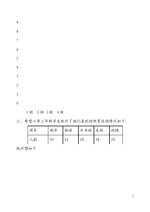 三年级下册数学（人教版）数学第三单元统计家庭作业练习试卷下载第2页