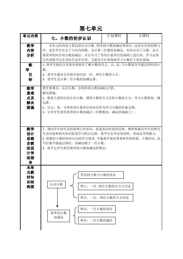 三年级下册数学（人教版）数学《第七单元:小数的初步认识》教案教学设计1第1页