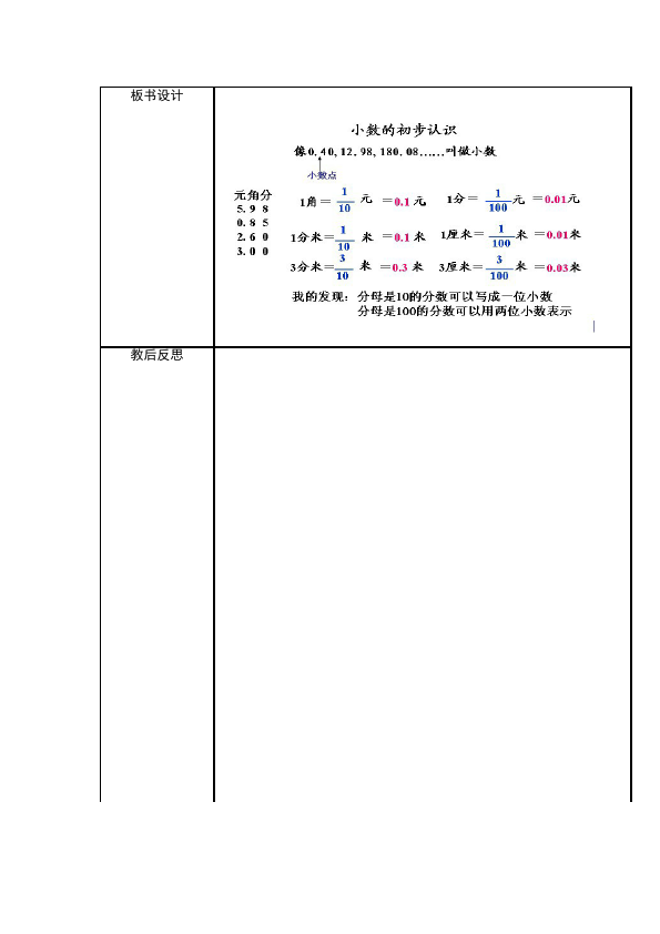 三年级下册数学（人教版）数学《第七单元:小数的初步认识》教案教学设计7第4页