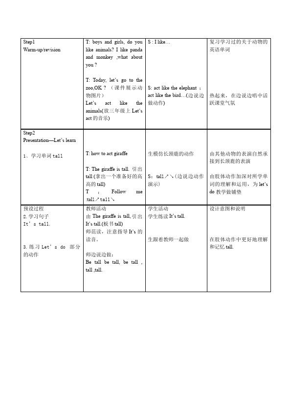 三年级下册英语(PEP版)PEP英语《Unit3 At the zoo》教案教学设计8第2页