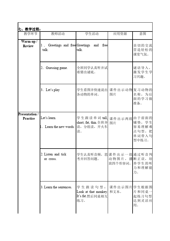 三年级下册英语(PEP版)PEP英语《Unit3 At the zoo》教案教学设计3第2页