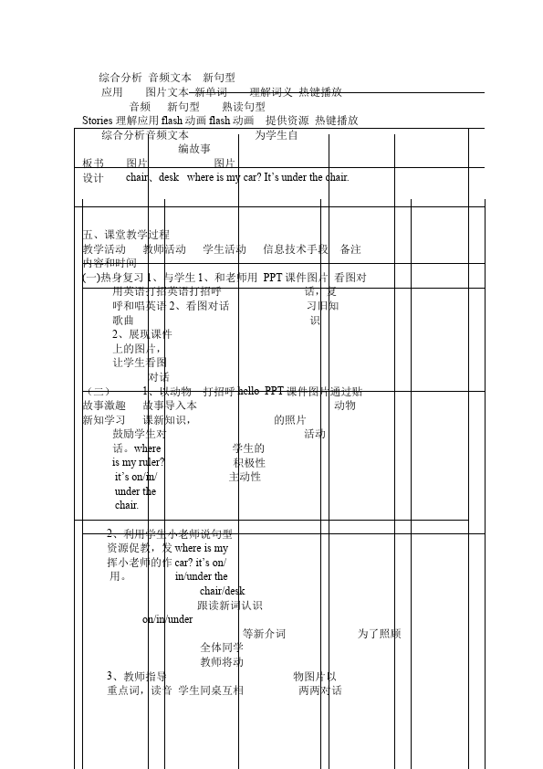 三年级下册英语(PEP版)PEP英语《Unit4 Where is my car》教案教学设计1第2页