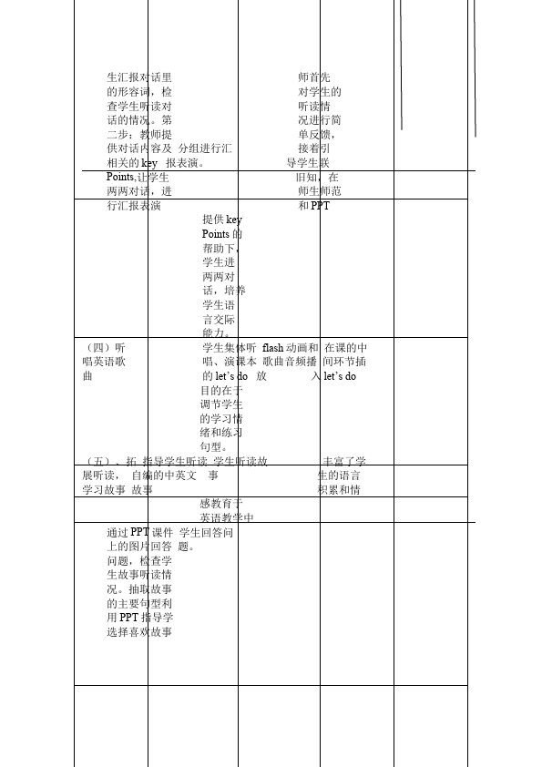 三年级下册英语(PEP版)PEP英语《Unit4 Where is my car》教案教学设计1第4页