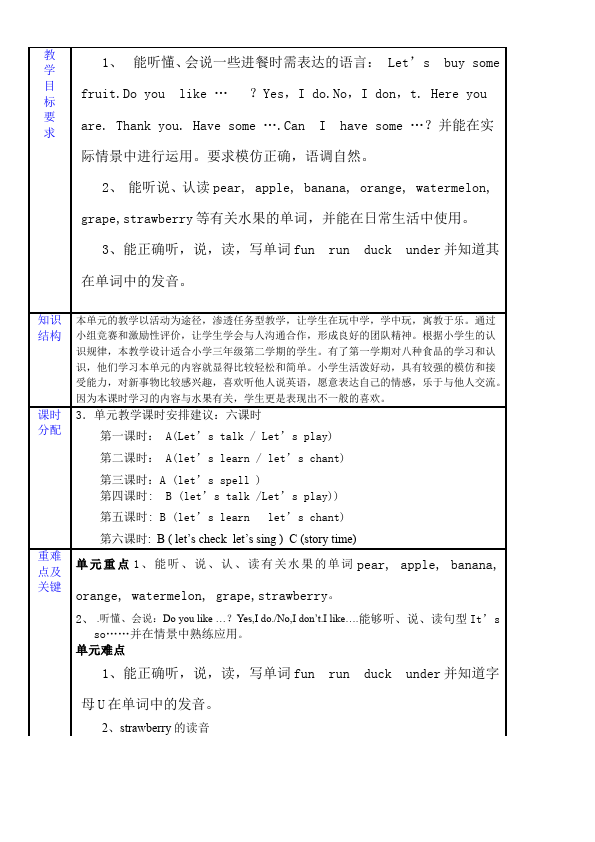 三年级下册英语(PEP版)PEP英语《Unit5 Do you like pears?》教案教学设计下载10第5页