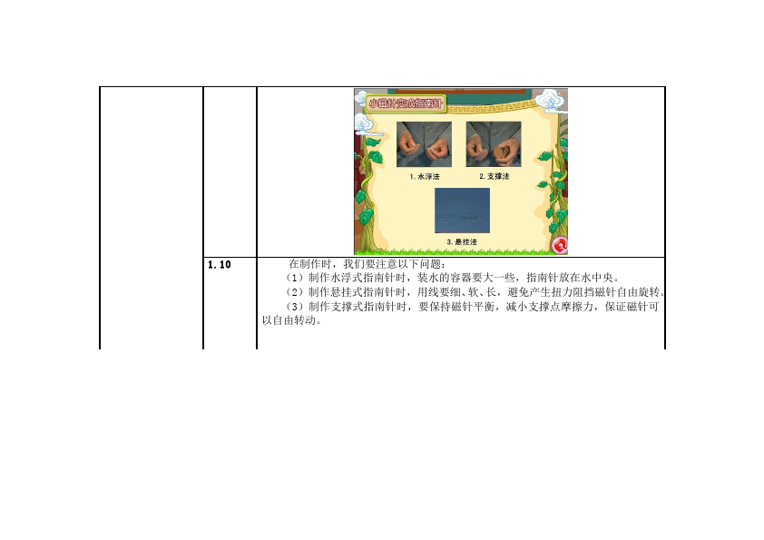 三年级下册科学科学《第四单元:磁铁》教学设计教案第4页