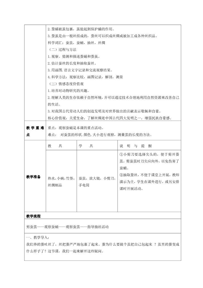 三年级下册科学（教科版）优质课第二单元:动物的生命周期教学设计教案第2页