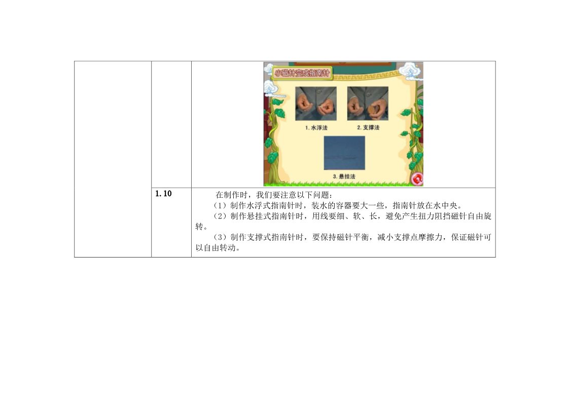 三年级下册科学（教科版）科学第四单元:磁铁教学设计教案第4页