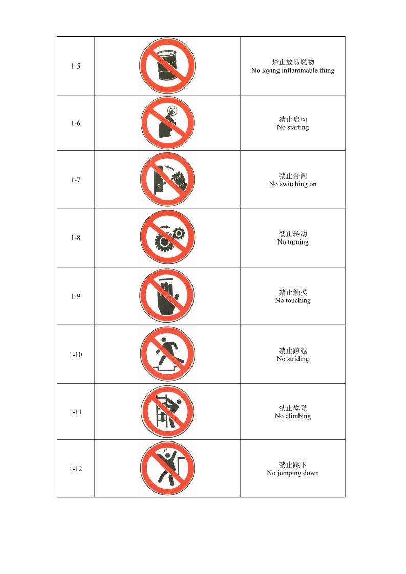 四年级上册美术安全标示牌第2页