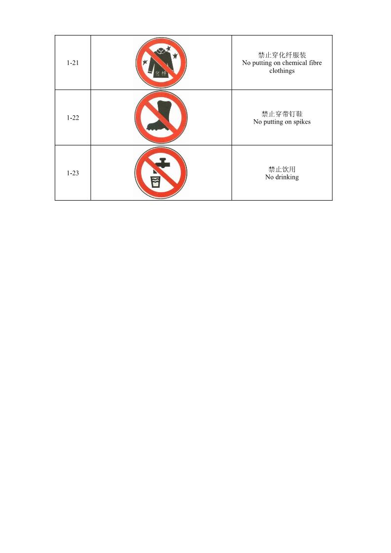 四年级上册美术安全标示牌第4页