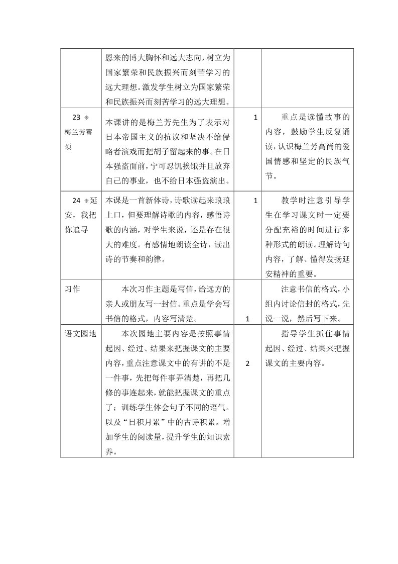 四年级上册语文（部编版）第七单元教学初探第3页