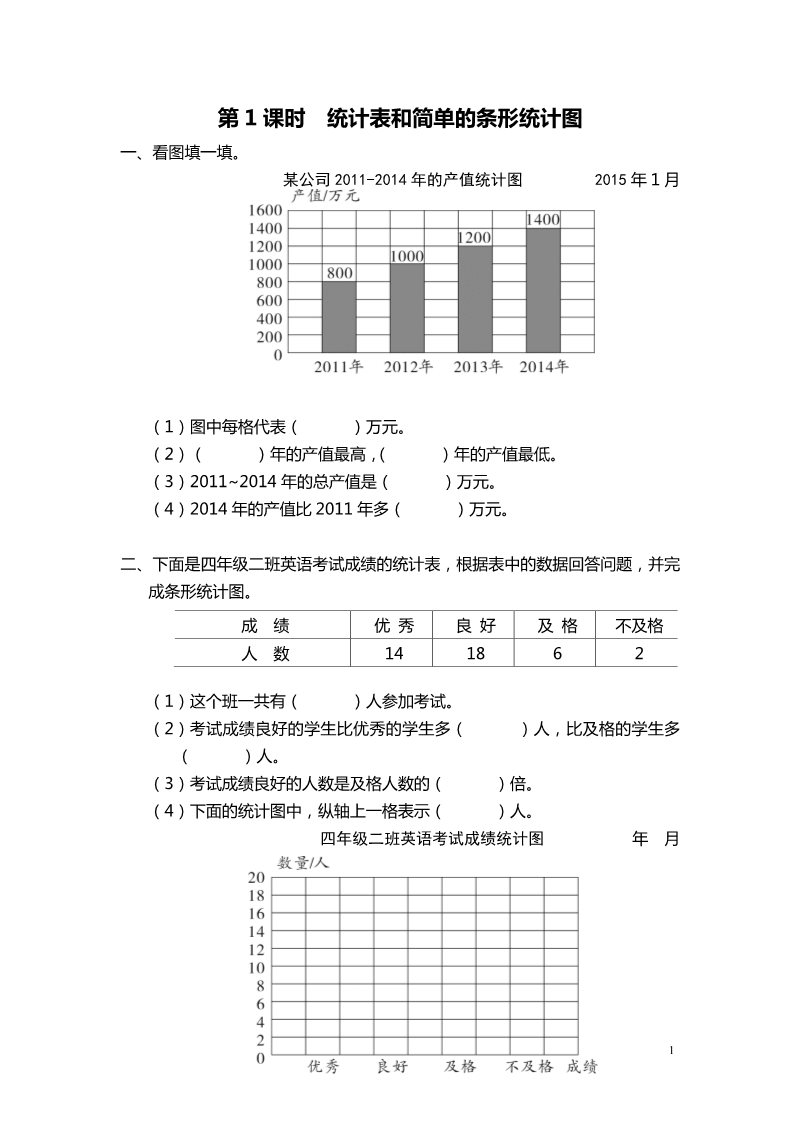 四年级上册数学（苏教版）第1课时 统计表和简单的条形统计图 课堂作业设计第1页