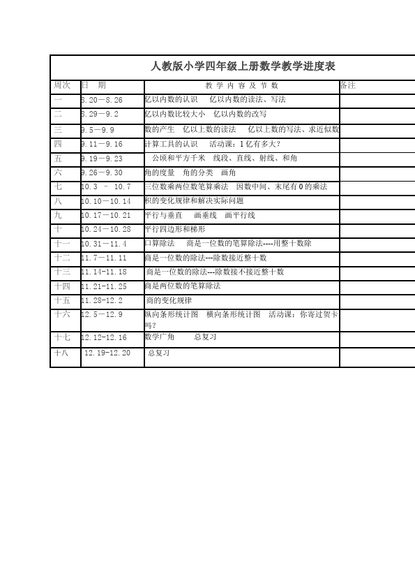 四年级上册数学（人教版）数学《全册教学进度表》22第1页