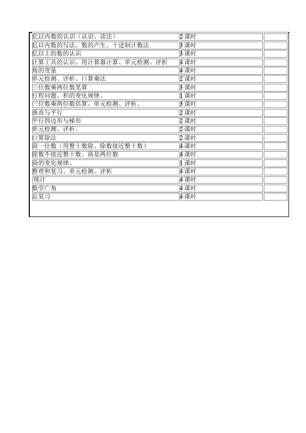 四年级上册数学（人教版）数学《全册教学计划课时安排》39第3页