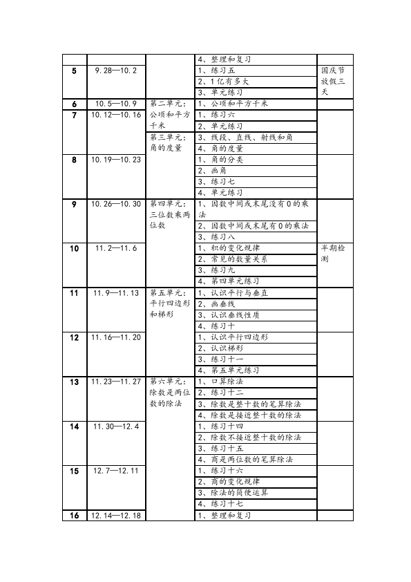 四年级上册数学（人教版）数学《全册教学计划》3第5页