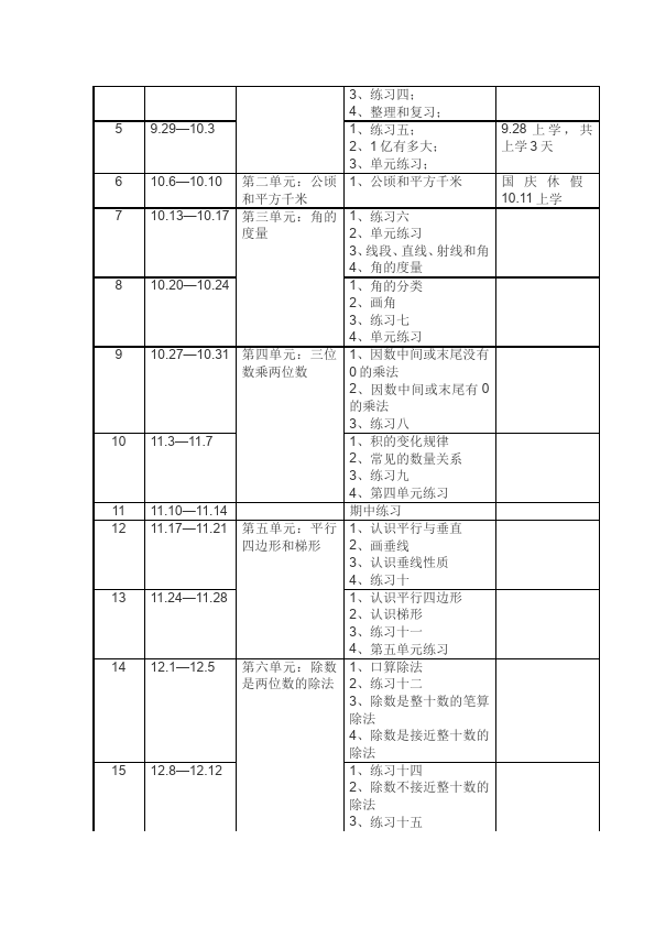 四年级上册数学（人教版）数学《全册教学计划教学进度表》41第3页