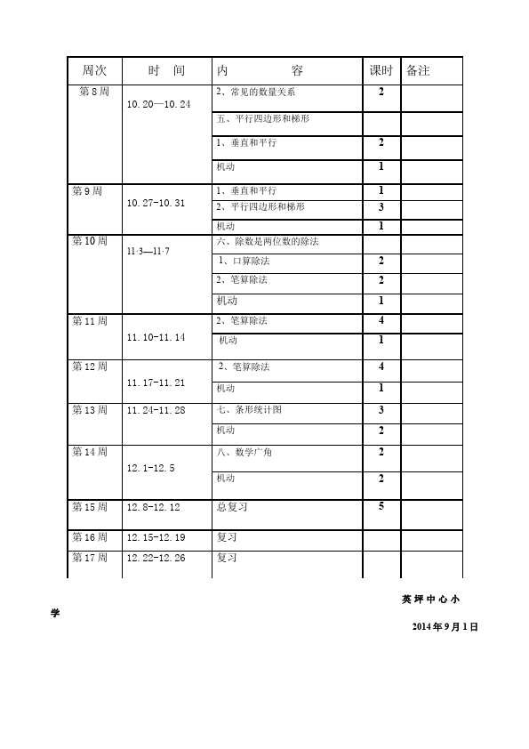 四年级上册数学（人教版）数学《全册教学进度计划表》1第2页