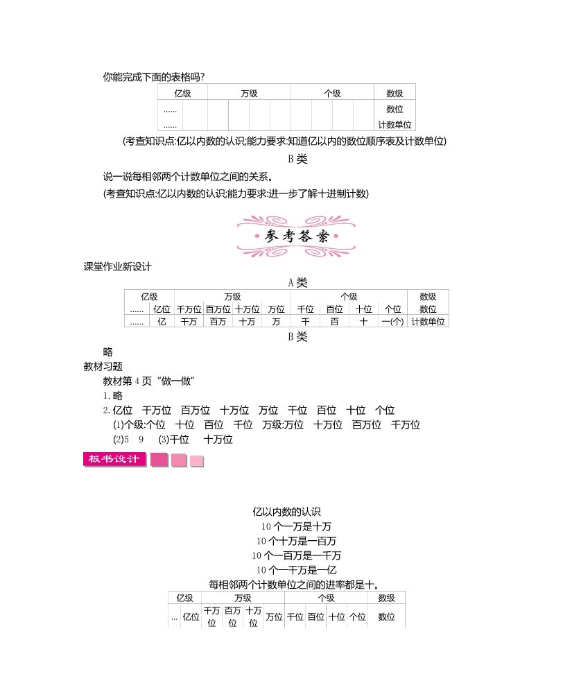 四年级上册数学（人教版）第一单元大数的认识教学设计及教学反思作业题答案第5页