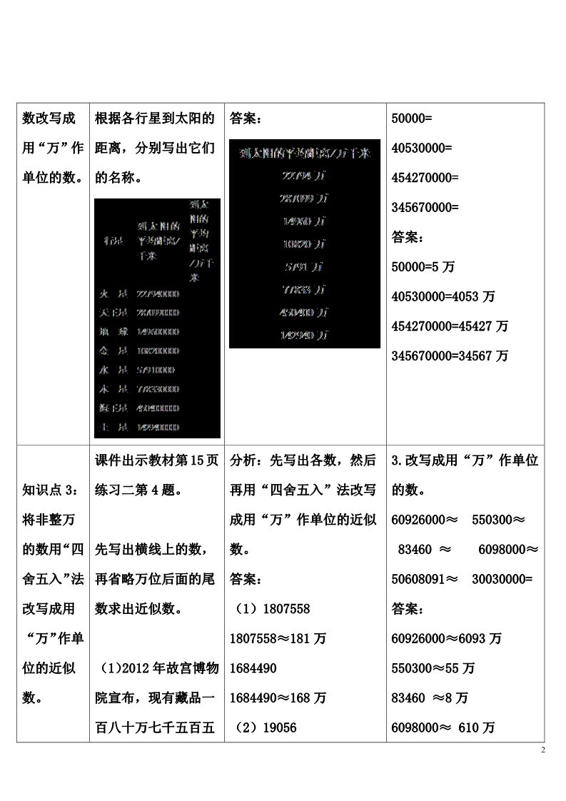 四年级上册数学（人教版）练习课第2页