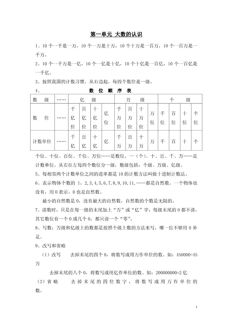 四年级上册数学（人教版）归纳总结第1页